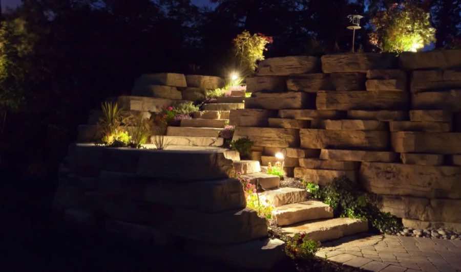 Security Lighting in Midlothian